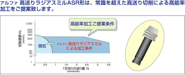 asr features1